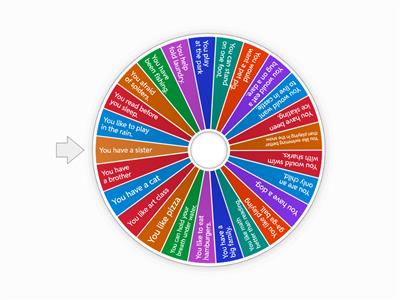 Stand Up If.... brain break