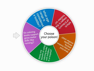 Play and Milestones: Understanding the Toddler