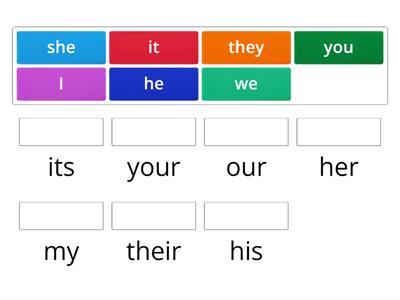 pronouns