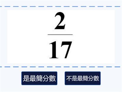 數學6上2_1 最簡分數