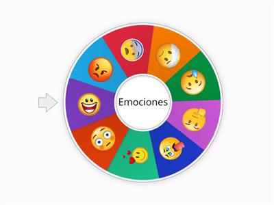 emociones