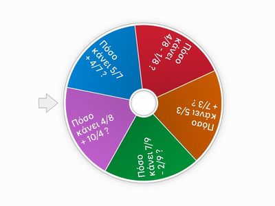 Πρόσθεση και Αφαίρεση κλασμάτων