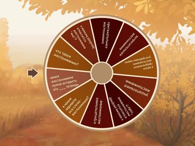 современный русский язык 