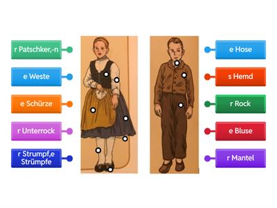 Bekleidung der Kinder