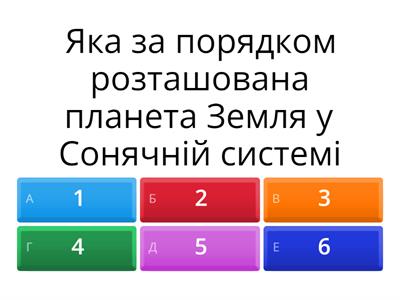 Як виникла планета Земля