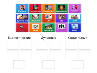 Потребности человека 