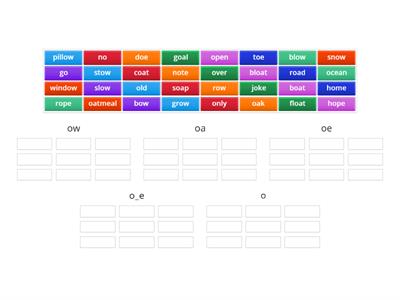 Long /o/ spelling patterns