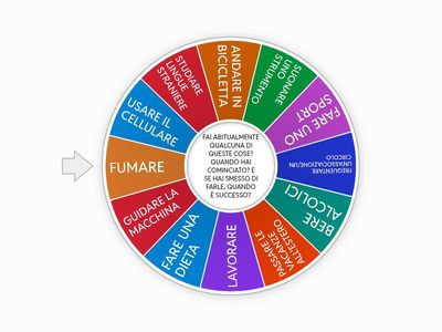 ESPRESSIONI TEMPORALI