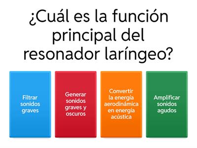 Anatomia y Fisiologia Resonancial