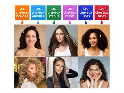 Les cheveux - la texture