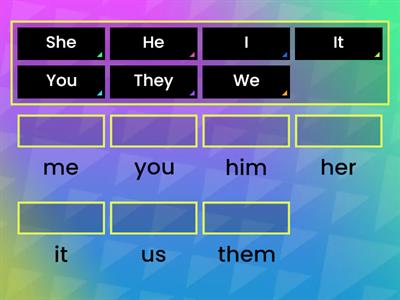 Subject and object pronouns