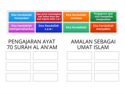 TING 4 KSSM : AL QURAN : LARANGAN MEMPERSENDAKAN AGAMA