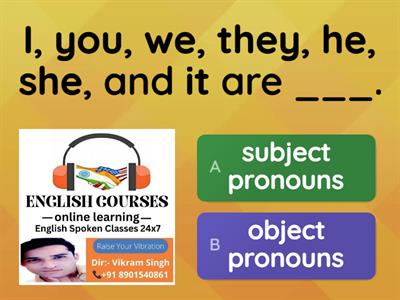 Pronoun and Its Types by esc24x7_ 8901540861