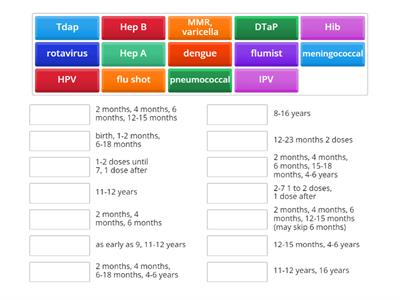 child immunizations