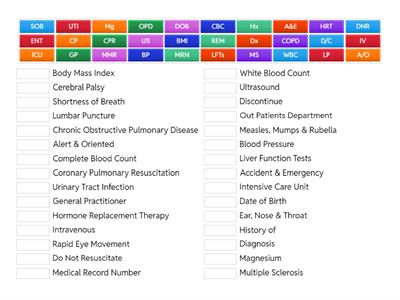 Medical Abbreviations 1