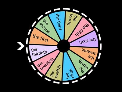 Порядкові числівники