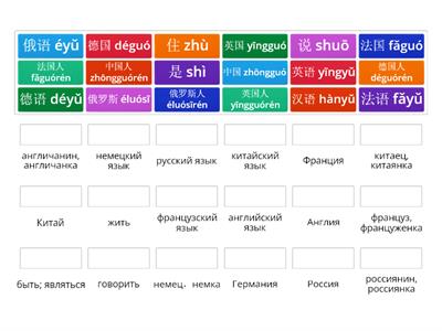 Страны и языки 国家和语言