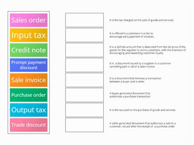 Business documents definitions - Book keeping Transactions - AAT