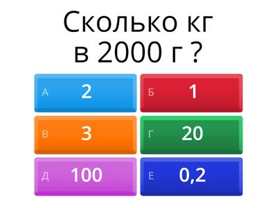 Единицы массы: килограмм, грамм 
