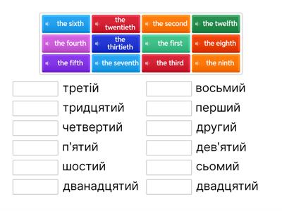 Порядкові числівники