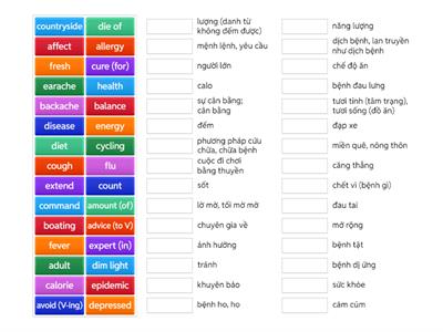 Global Success 7 Unit 2 