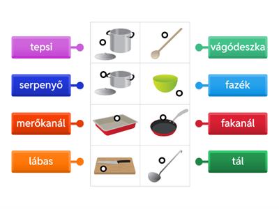 kép-szókép: konyhai eszközök