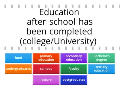 Ielts Education Vocabulary