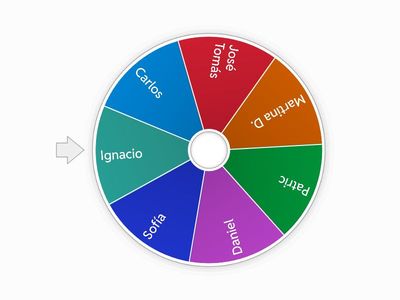 Mündliche Einzelprüfung - Klasse 11A