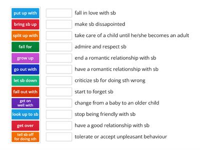 Relationships phrasal verbs