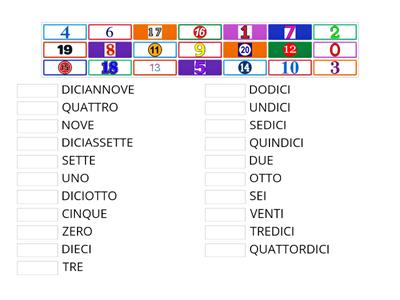 NUMERI IN CIFRE E IN LETTERE