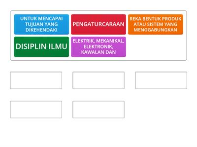 Maksud Reka Bentuk Elektronik