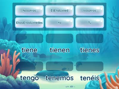 Verbo tener (conjugación presente)