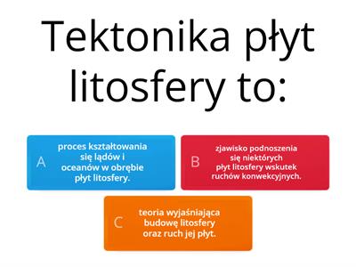 teoria tektoniki płyt