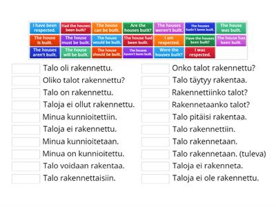 Passiivi englanti (kaikki aikamuodot ja apuverbejä) kopio