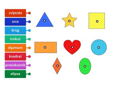 Geometrijski likovi