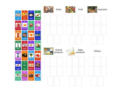 Unit 3 : All about food- Lesson : Overview - Exercise 2
