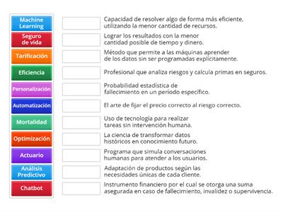 Inteligencia Artificial