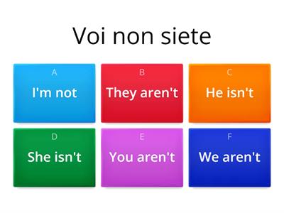 VERB TO BE: forma NEGATIVA e NEGATIVA CONTRATTA