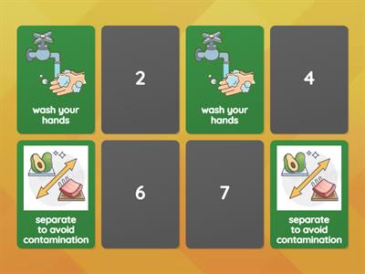Food Safety Matching Game