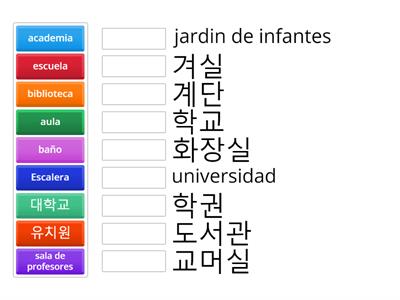 Coreano: lugares escuela 