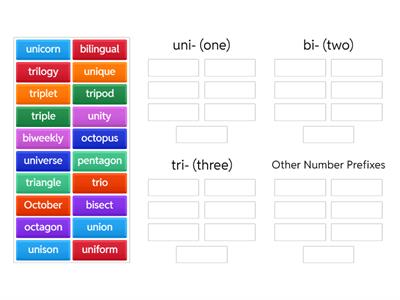 Sort 48: uni-, bi-, tri- and other numbers