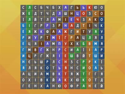 Українська література твори 5 клас