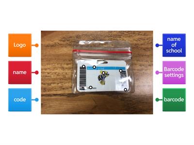 Labeled diagram day 1.0