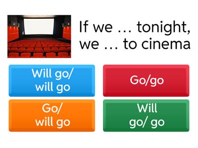 Conditional Sentences Type 1 & Type 2