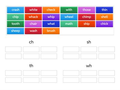 Digraphs (ch, sh, th, wh)