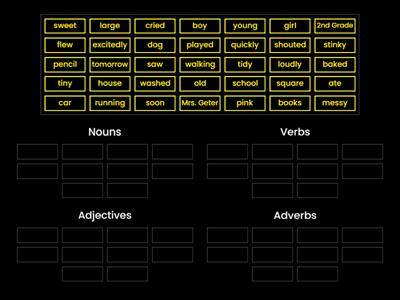 Nouns, Verbs, Adjectives, and Adverbs