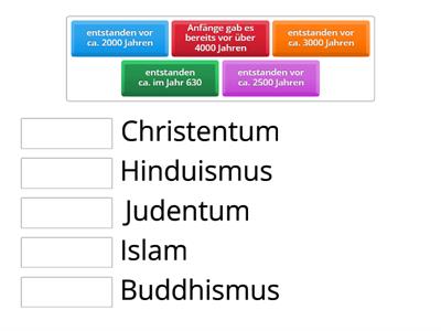 Wie alt ist die jeweilige Religion? 