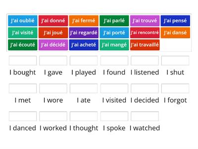 Past tense -er with je