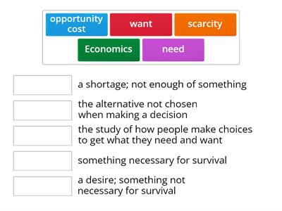 Economics 101