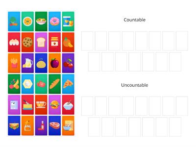 Countable/Uncountable